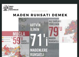 Her Maden Ruhsatı Maden Ocağı Demek Değildir! Maden Ruhsatı